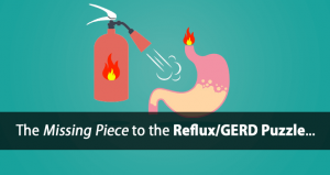 thyroid reflux GERD