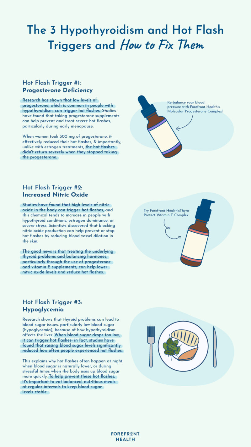 Infographic of what triggers hot flashes and fixes